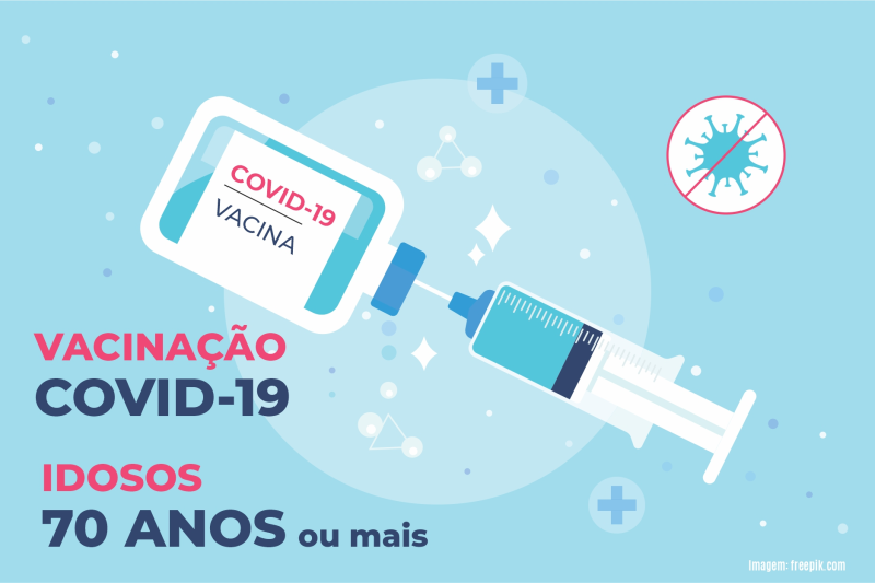 VACINAÇÃO COVID-19